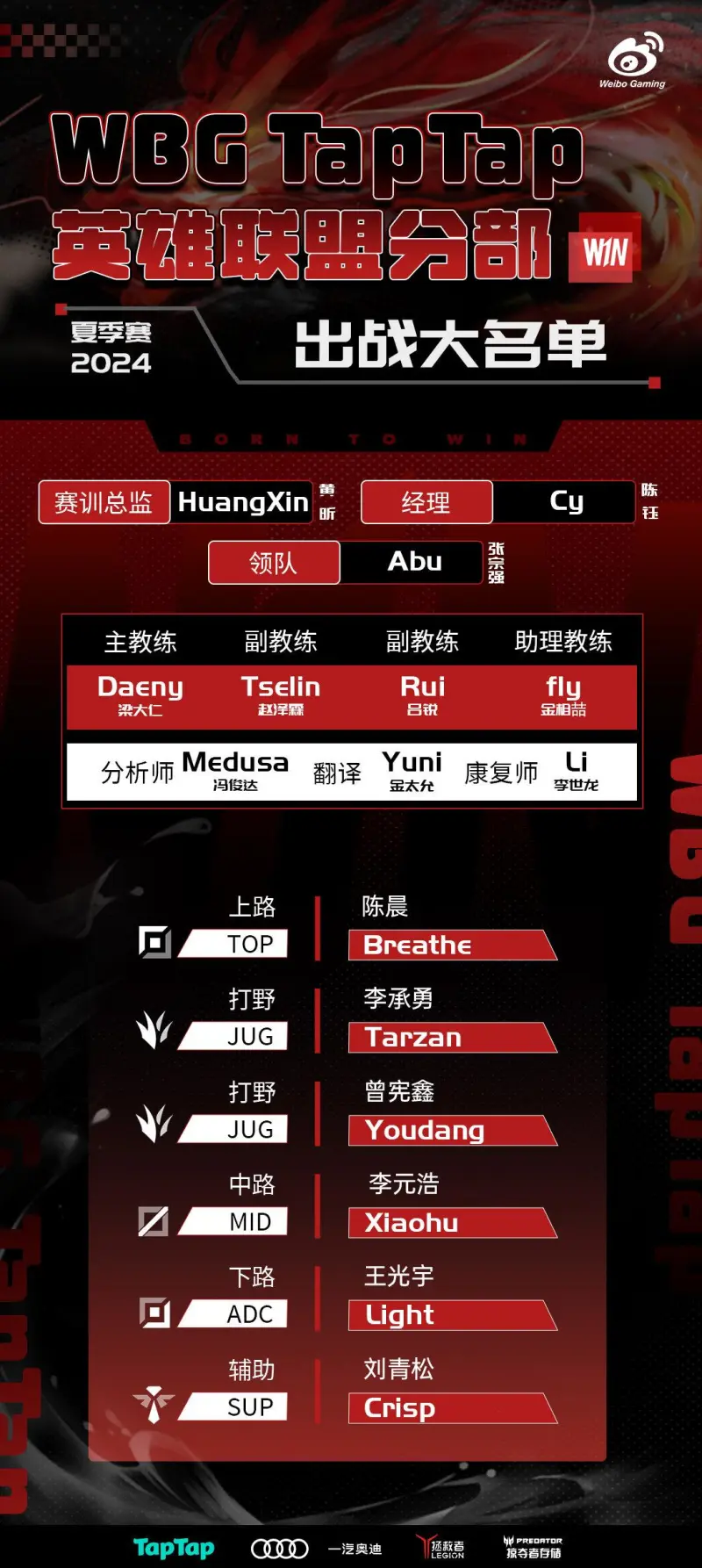 WBG夏季赛阵容：中下不变 Breathe和Tarzan组成上野组合