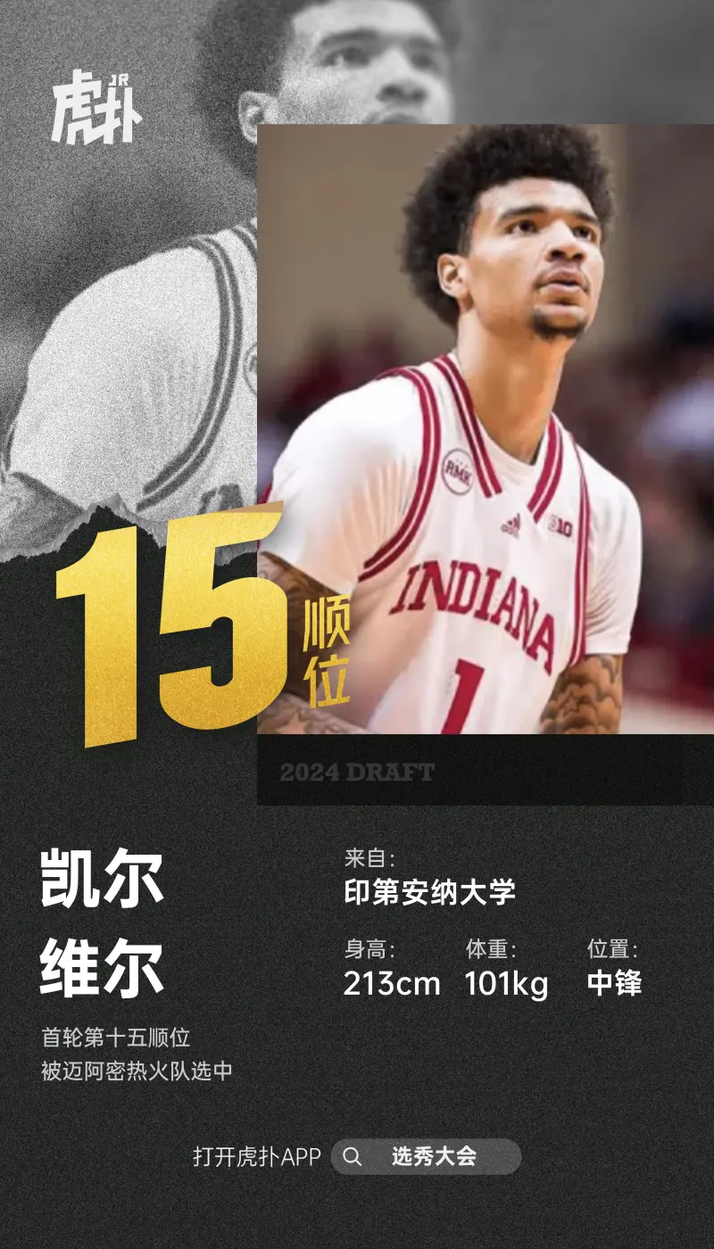 全能中锋！热火队以第15 顺位选中中锋凯尔·威尔(Kyle Weir)